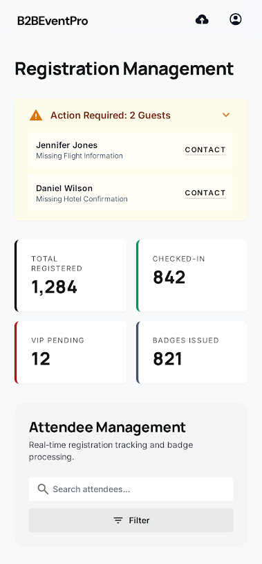 Gap alert screen